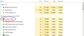 Acrotray là gì? Làm thế nào để dừng tiến trình Acrotray.exe?