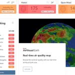 AirVisual – Đo chất lượng không khí tại Hà Nội, TP.HCM và các tỉnh/thành