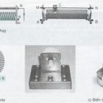 Biến trở là gì? Cấu tạo và công dụng của Biến trở, Điện trở dùng trong kỹ thuật và Bài tập – Vật lý 9 bài 10