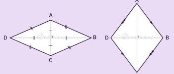 Công thức tính diện tích hình thoi, chu vi hình thoi