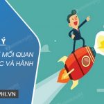 Dàn ý nêu suy nghĩ về mối quan hệ giữa học và hành qua bài Bàn về phép học