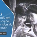 Dàn ý phân tích diễn biến tâm lí của chị Dậu trong đoạn trích Tức nước vỡ bờ