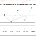 Giải bài 1, 2, 3, 4, 5, 6 trang 109, 110 SGK Toán 7 tập 1 – CTST