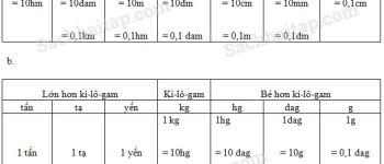 Giải bài 1, 2, 3 trang 81 Vở bài tập Toán 5 tập 2