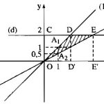 Giải bài 25, 26, 27 trang 67, 68 SBT Toán 9 tập 1