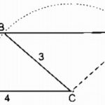 Giải bài 49, 50, 51, 52 trang 86 SBT Toán 8 tập 1