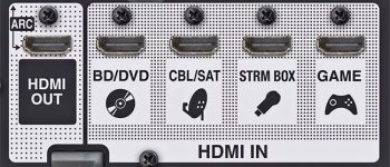 HDMI là gì? HDMI có công dụng gì?