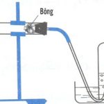 Hoá 8 bài 27: Điều chế, sản xuất Oxi (O2) trong phòng thí nghiệm và trong công nghiệp