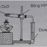 Hóa học 11 Bài 28: Bài thực hành số 3: Phân tích định tính nguyên tố – Điều chế và tính chất của metan – Giải bài tập SGK Hóa học 11 Bài 28