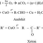 Hóa học 11 Bài 42: Luyện tập: Dẫn xuất halogen, ancol, phenol – Giải bài tập SGK Hóa học 11 Bài 42