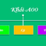 Khối A00 là gì? Gồm môn thi nào, xét ngành nào, trường nào?