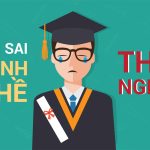 Khối B01 gồm những môn nào, xét ngành nào, trường nào?