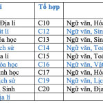 Khối C03 thi trường nào? Tổng hợp các trường khối C03