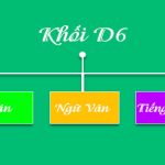 Khối D06 là gì? Gồm những môn nào, xét ngành nào, trường nào?