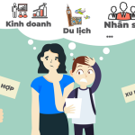 Khối R08, R09, R11, R12, R13, R15, R16, R17 gồm những môn nào? Xét ngành nào, trường nào?