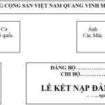 Kịch bản chương trình Lễ kết nạp Đảng viên mới (6 mẫu)