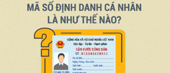 Mã định danh là gì? Những điều cần biết về mã định danh