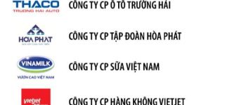 Những tập đoàn lớn nhất Việt Nam hiện nay