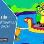 Phát biểu cảm nghĩ về truyện Sự tích Hồ Gươm