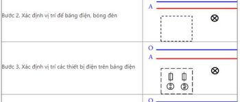 Sơ đồ lắp đặt là gì? Cách Vẽ sơ đồ lắp đặt mạch điện