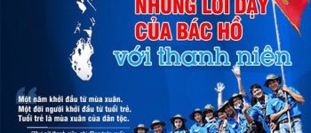 Thanh niên là công dân Việt Nam từ đủ bao nhiêu tuổi theo luật thanh niên 2020?