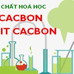 Tính chất hoá học của Cacbon (C), Cacbon oxit (CO) – hoá lớp 9