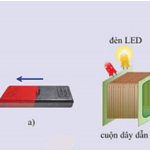 Vật Lí 9 Bài 33: Dòng điện xoay chiều – Giải bài tập SGK Vật Lí 9 Bài 33