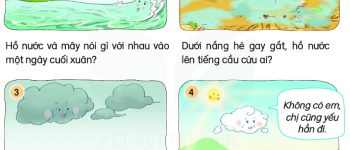 Viết 1-2 câu về điều em đã học được từ câu chuyện Hồ nước và mây (6 Mẫu)