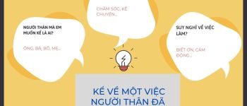 Viết 3-4 câu kể về một việc người thân đã làm cho em lớp 2 (22 Mẫu)