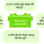 Viết 4-5 câu giới thiệu một đồ vật được làm từ tre hoặc gỗ lớp 2 (42 Mẫu)