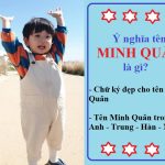 Ý nghĩa tên Minh Quân là gì? Chữ ký đẹp cho tên Minh Quân